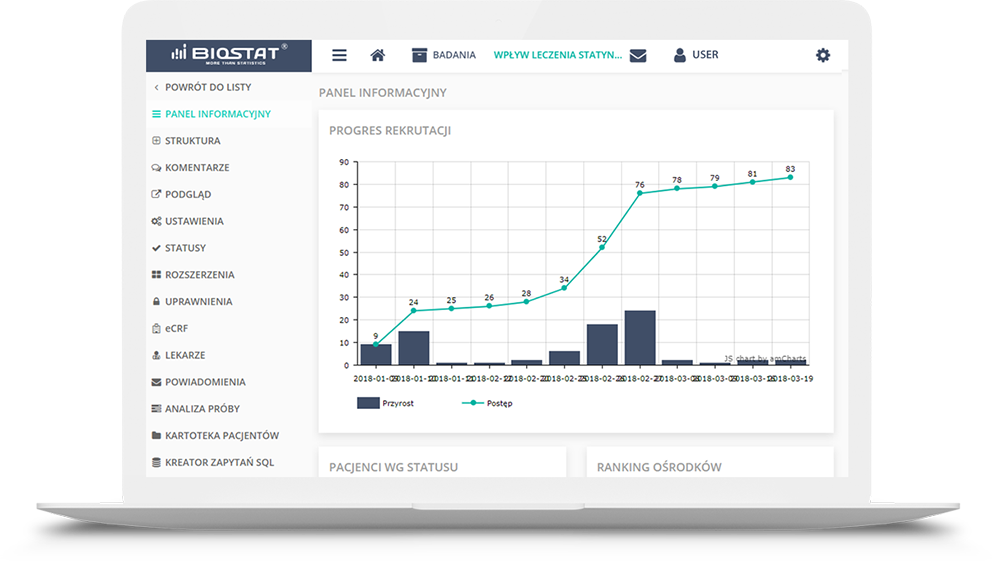 Automatyczne raporty